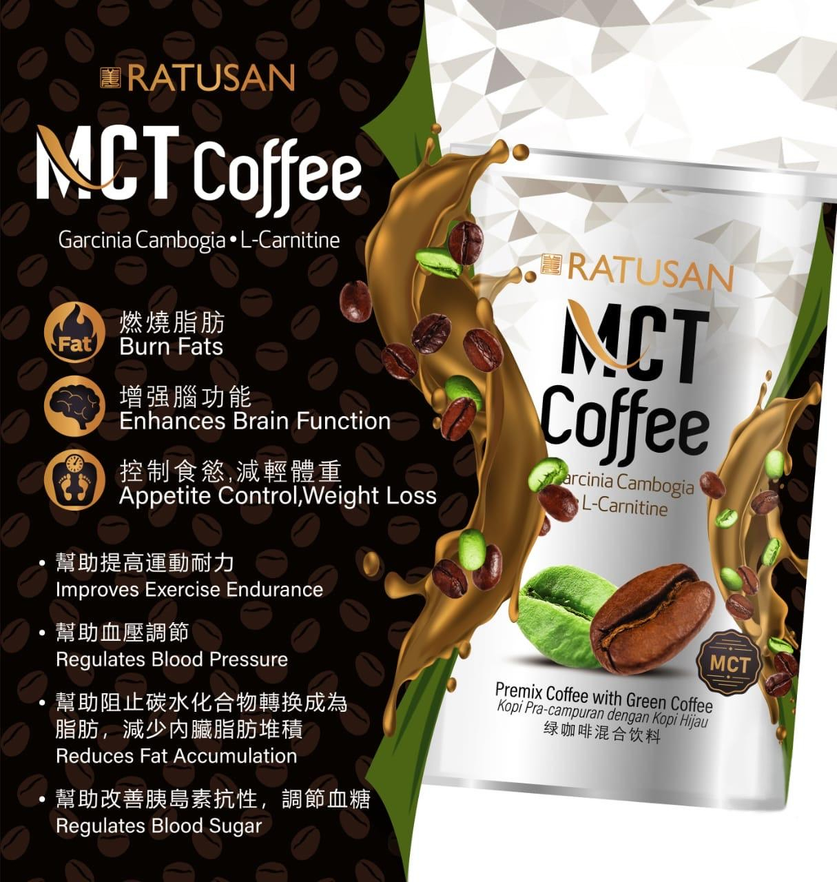 本頁圖片/檔案 - MCT coffee